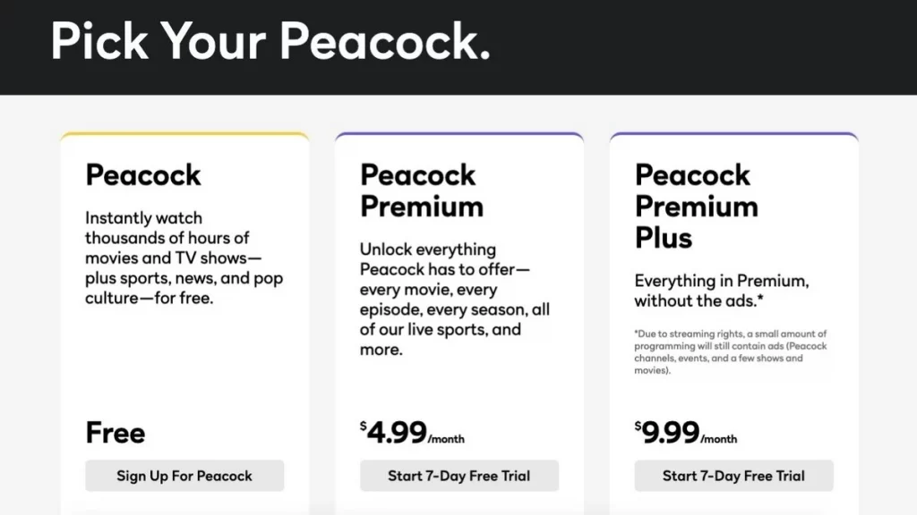 How much does Peacock cost?